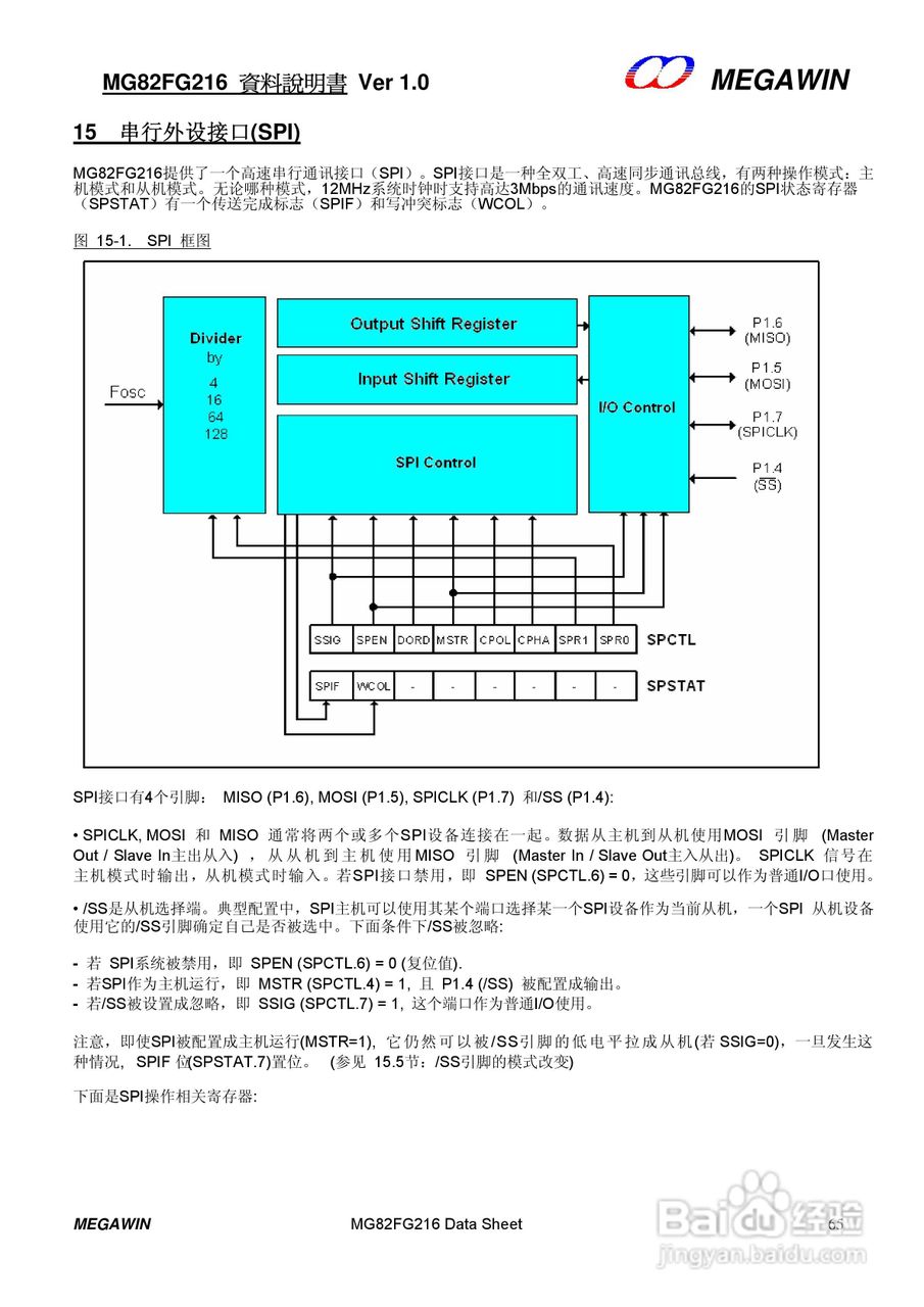 MEGAWIN MG82FG216 8 位微处理器用户手册:[7]