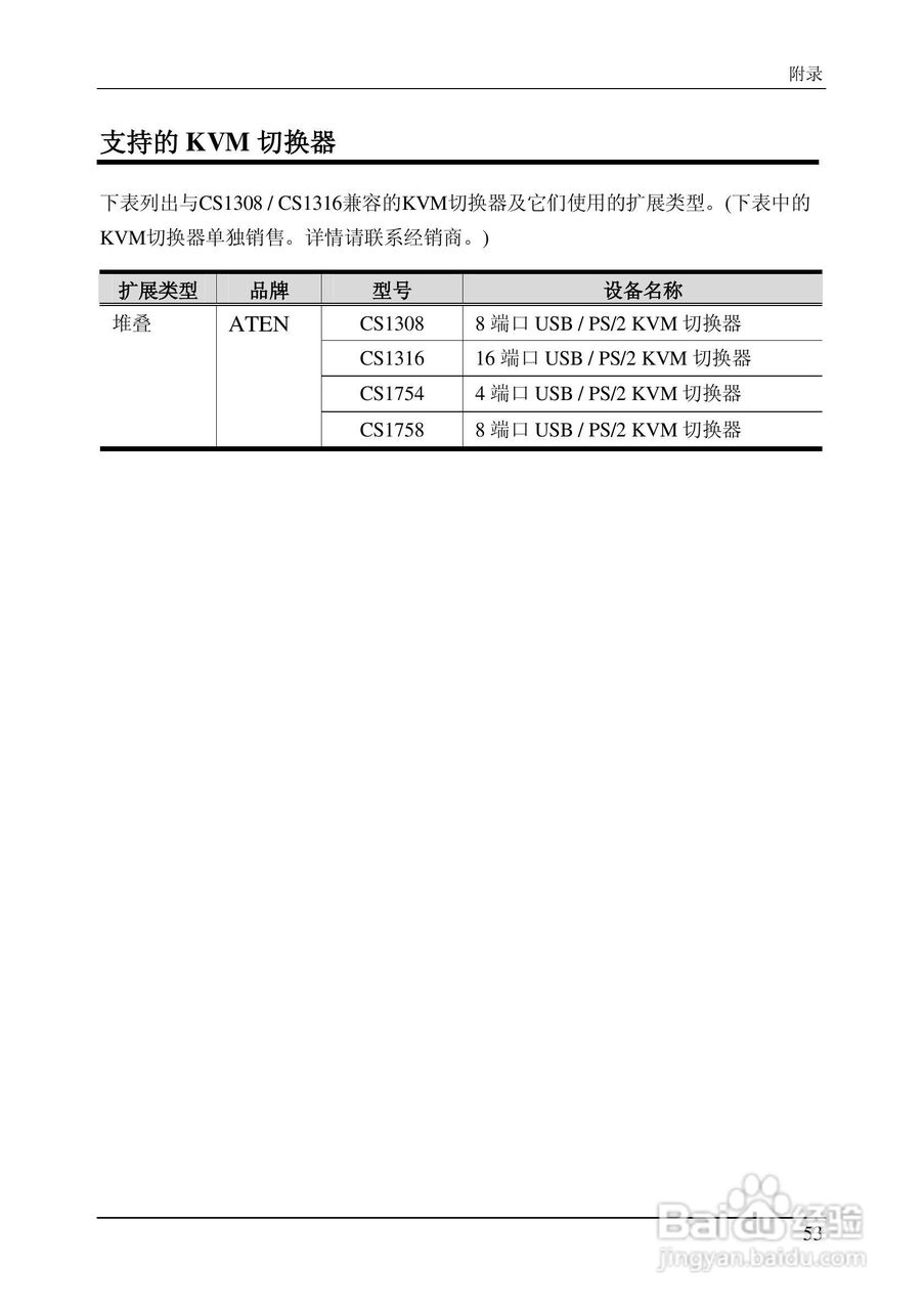 CS1308/CS1316 KVM切换器用户手册:[7]