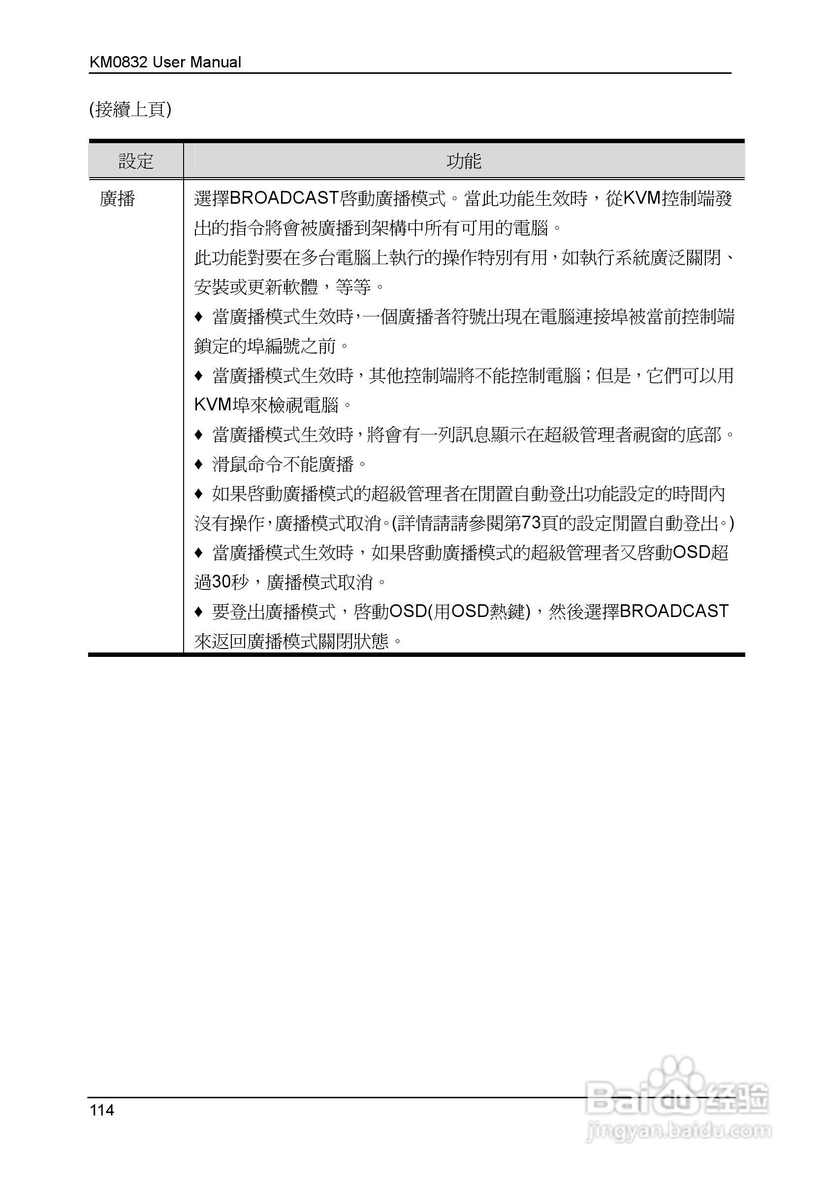 Matrix KVM 切换器KM0832 使用者说明书:[13]