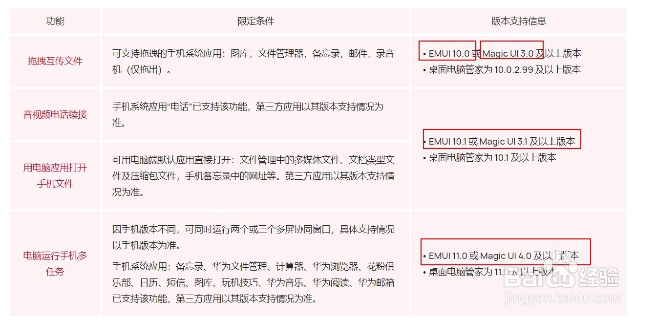 支持多屏协同的华为手机有哪些