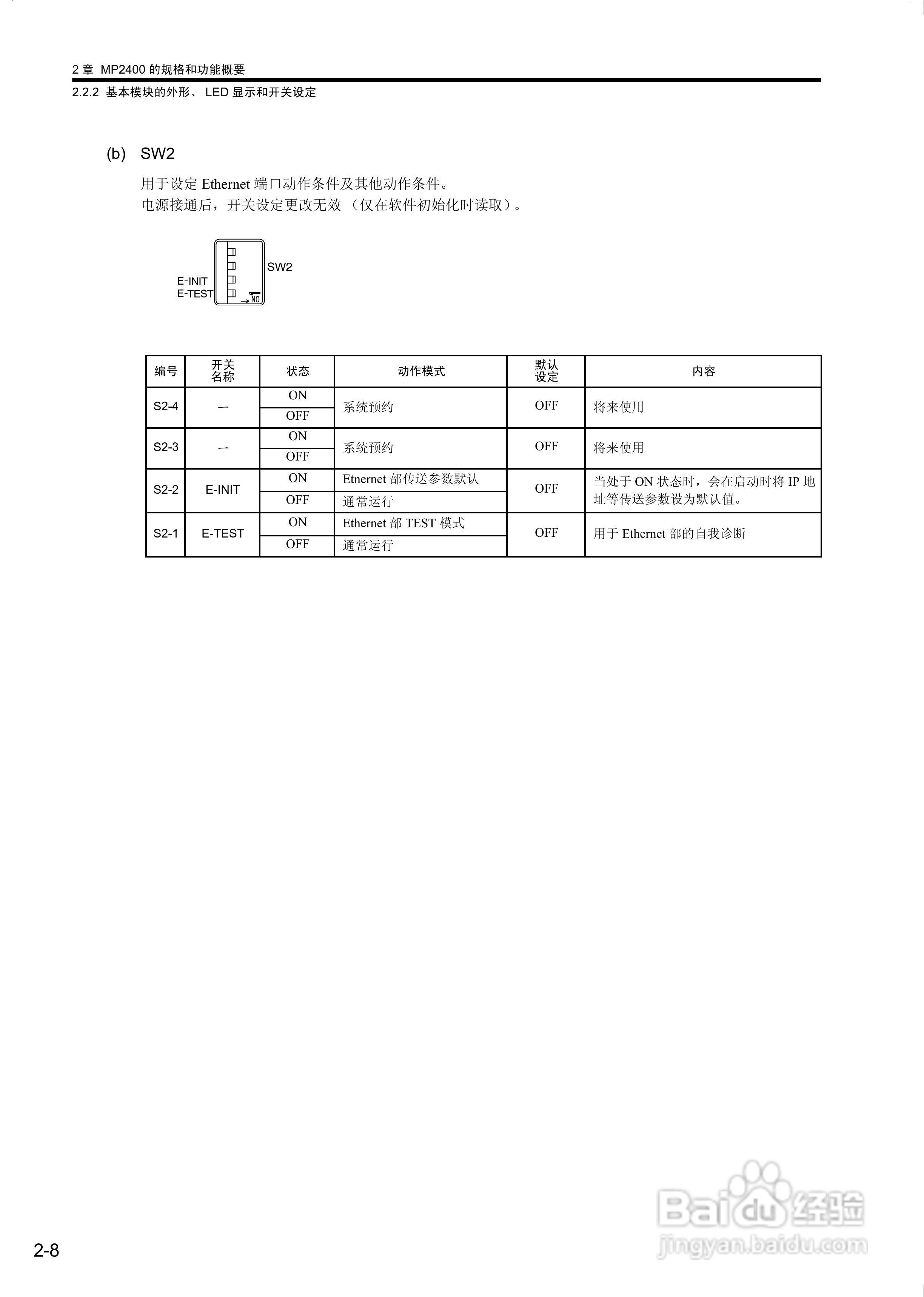 安川机器控制器MP2400用户手册:[3]