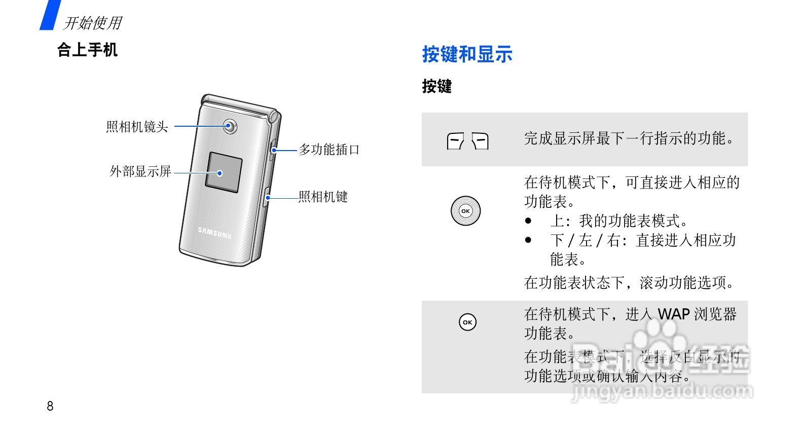 三星SGH-E210手机使用说明书:[2]