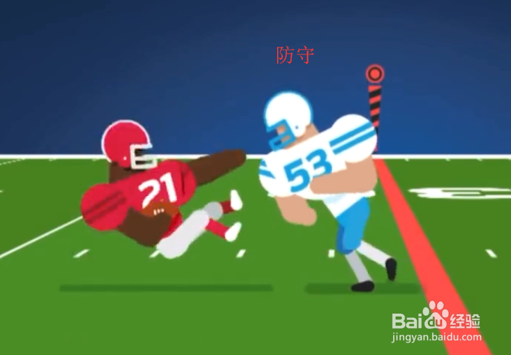 美式橄榄球如何得分