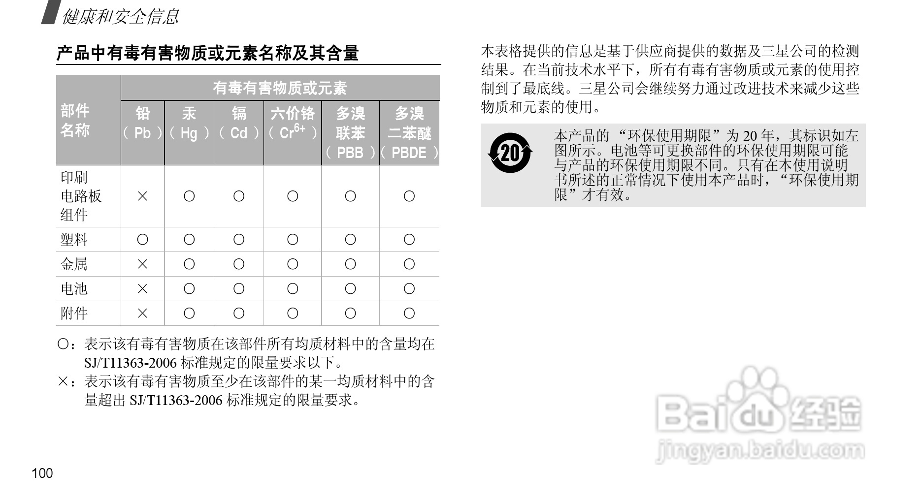 三星SCH-F519手机使用说明书:[11]
