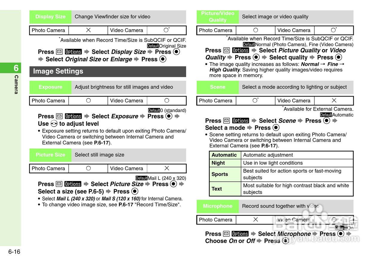 夏普812SH s手机使用说明书:[14]