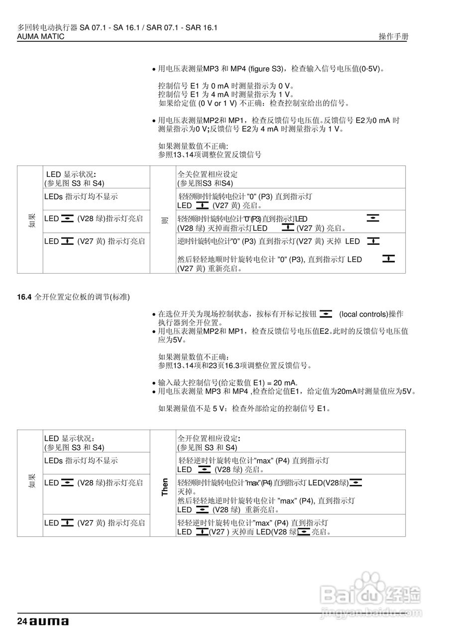 Auma多回转电动执行器操作手册:[3]