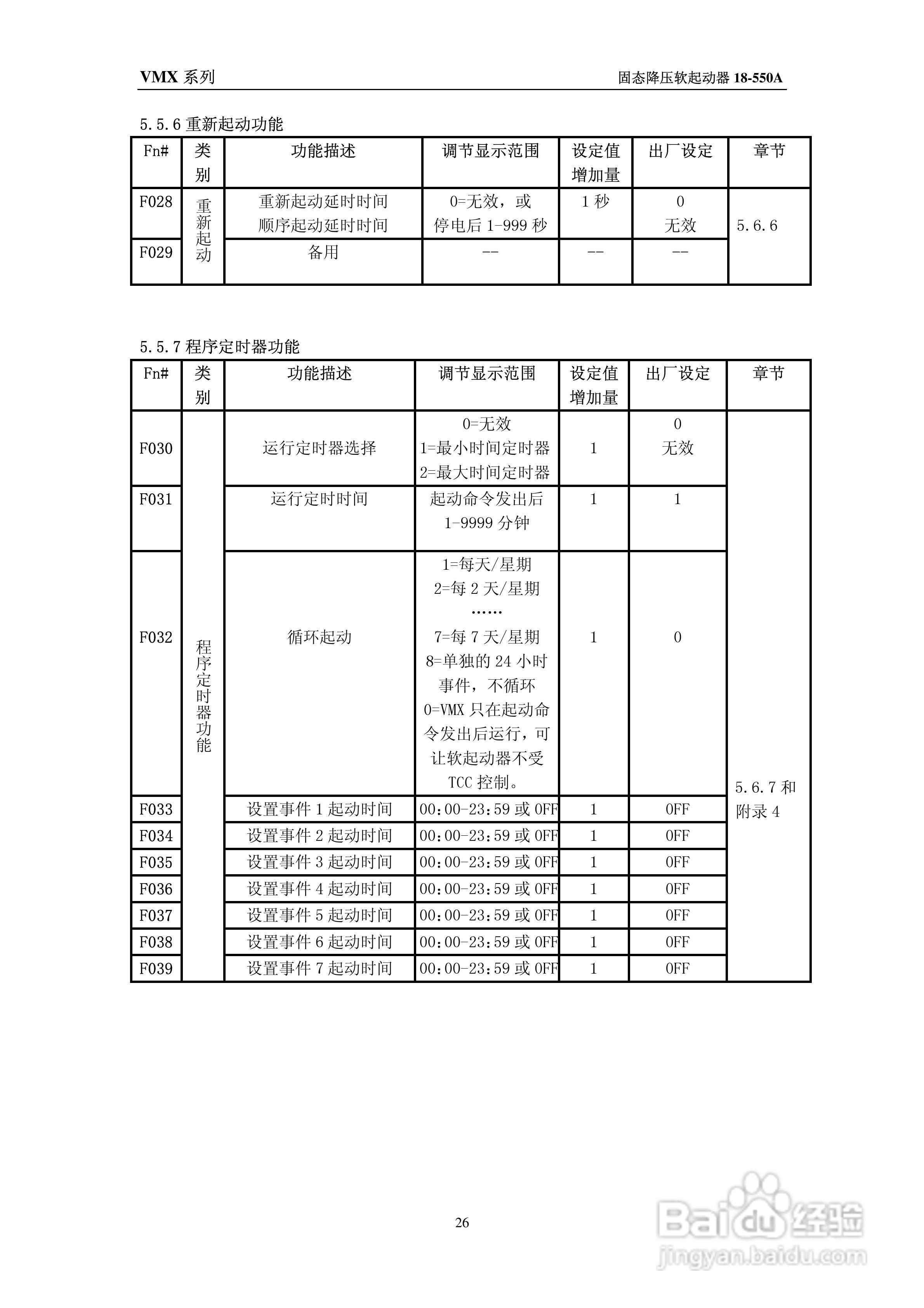 摩托托尼VMX软起动器中文说明书:[3]