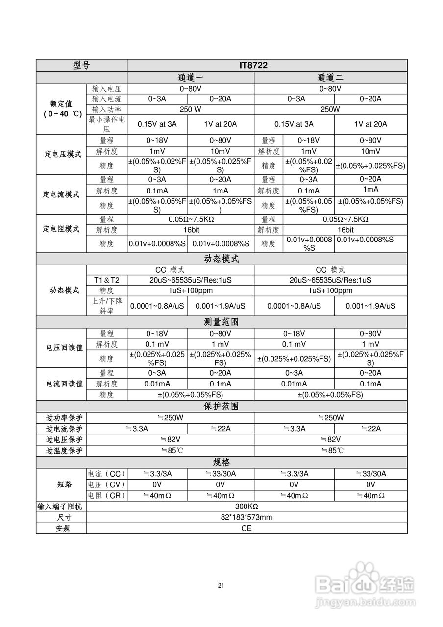 IT8700多通道电子负载用户使用手册:[3]