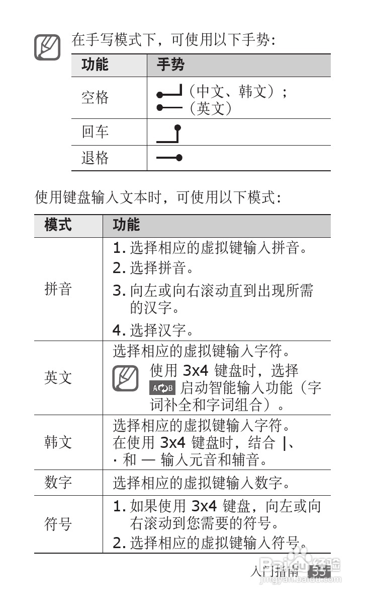 三星GT-P1010手机使用说明书:[4]