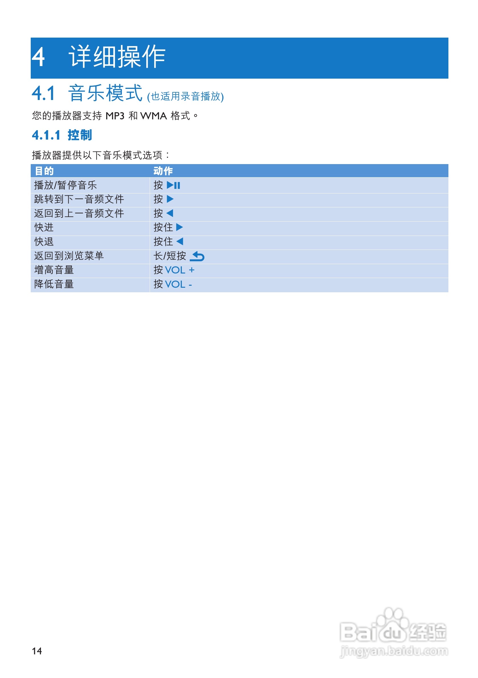 飞利浦SA3445便携式视频播放机使用说明书:[2]