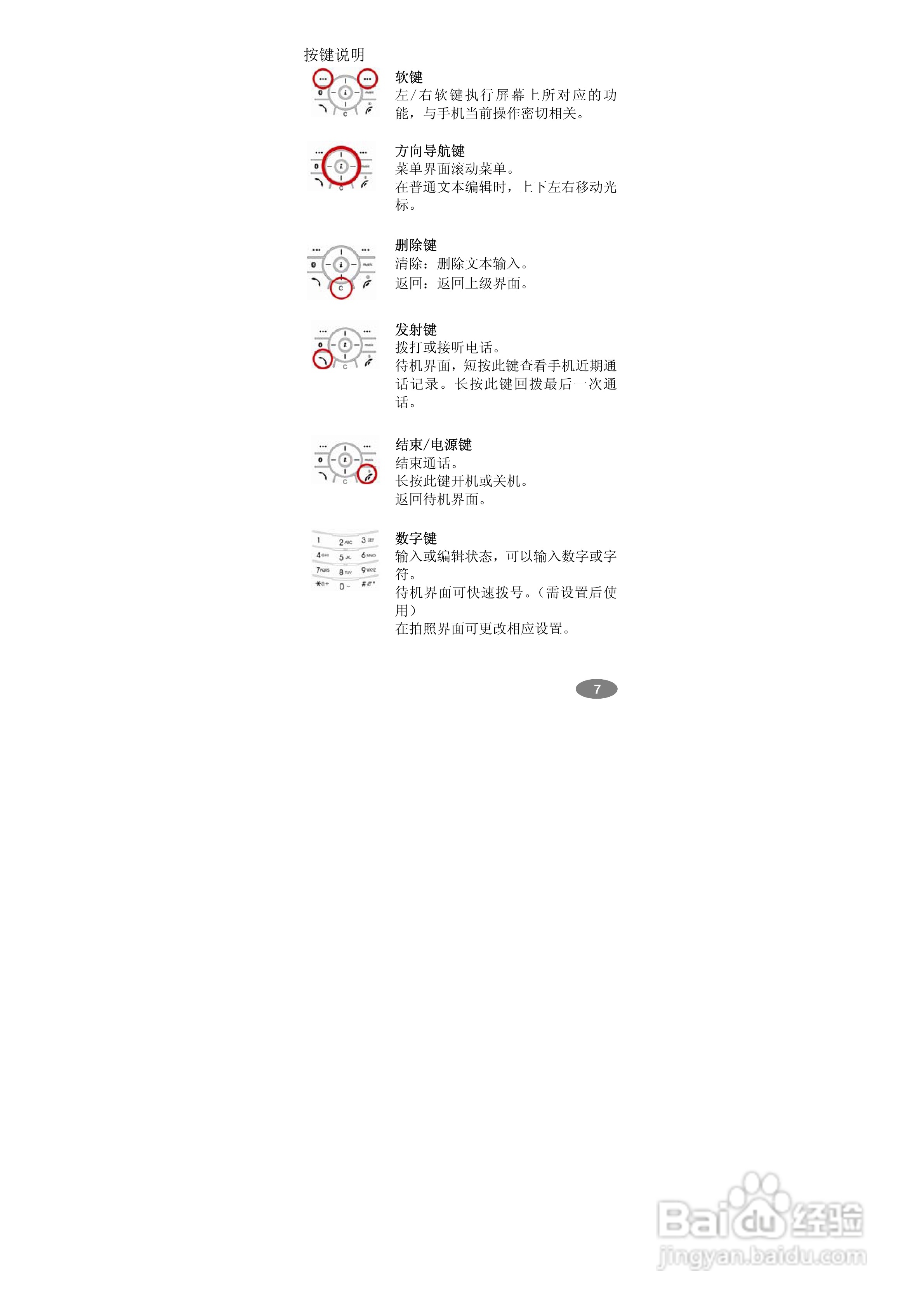 万利达MT568手机使用说明书:[1]