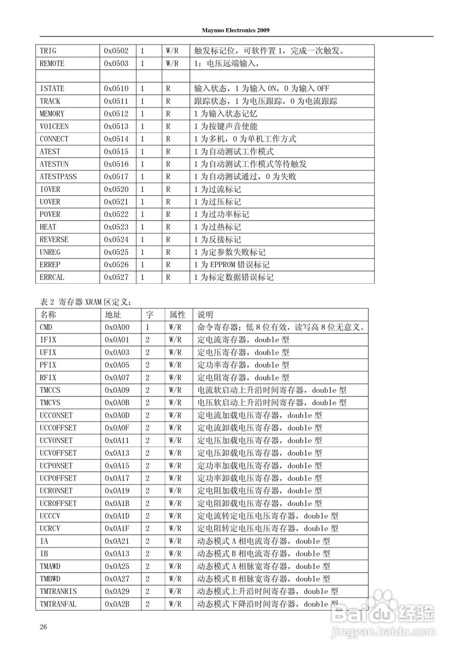 源谷M97系列电子负载使用说明书:[3]