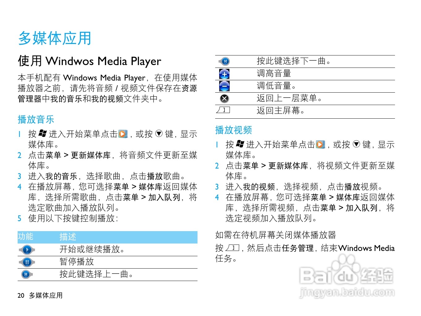 飞利浦 T910使用说明书:[3]
