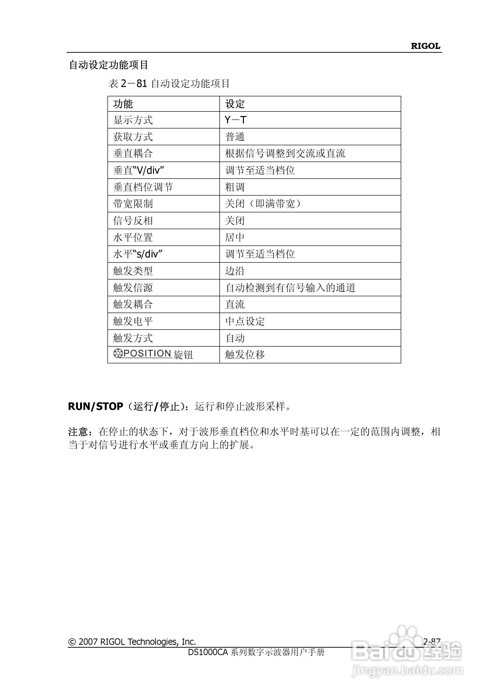 普源DS1000A系列数字示波器说明书:[12]