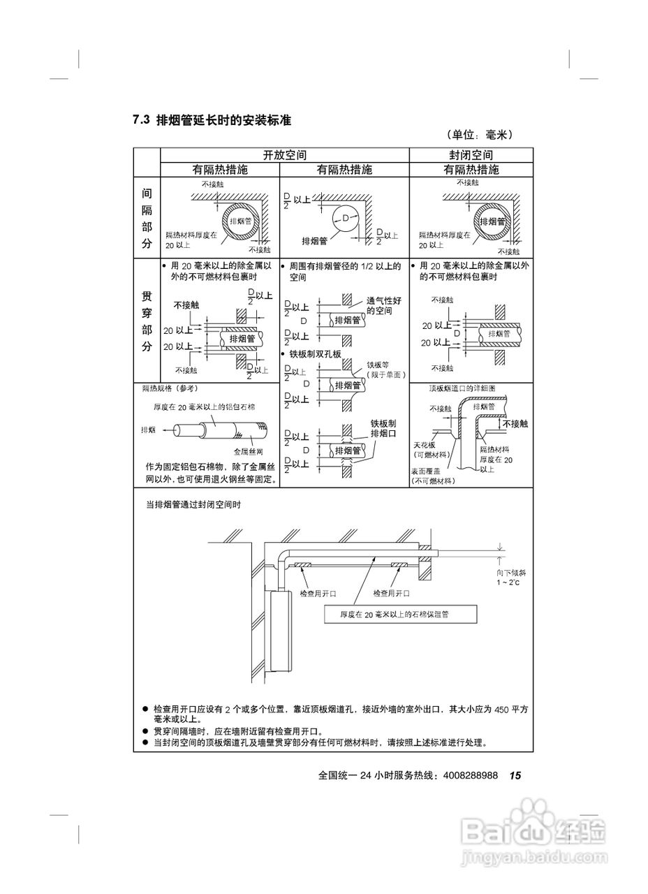 史密斯JSQ24-C2-SNX热水器使用说明书:[2]