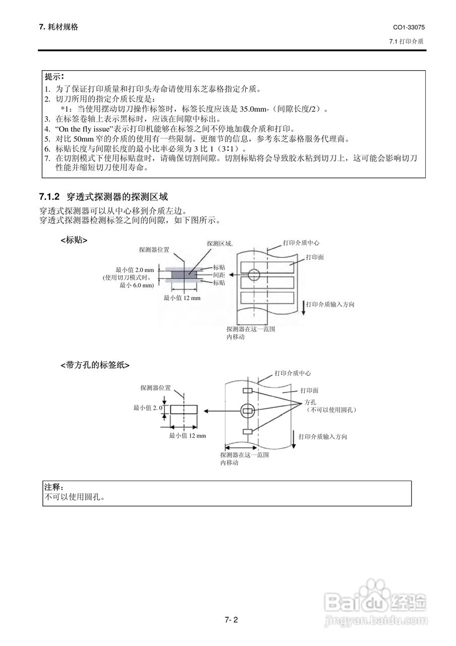 东芝 B-SX5T打印机说明书:[10]