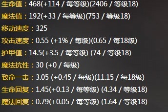牛头酋长阿里斯塔技能攻略详情