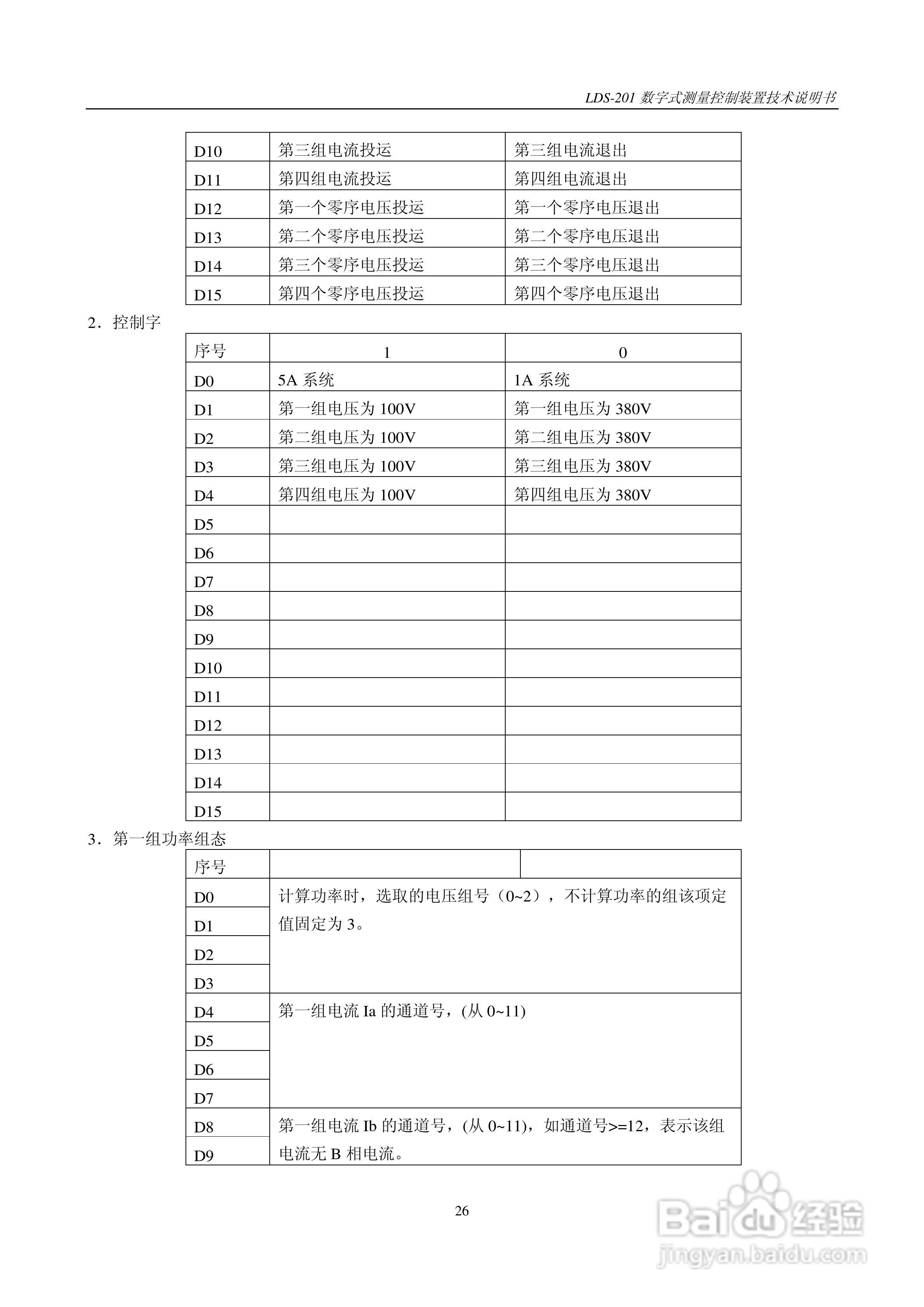 LDS-201 数字式测量控制装置说明书:[4]