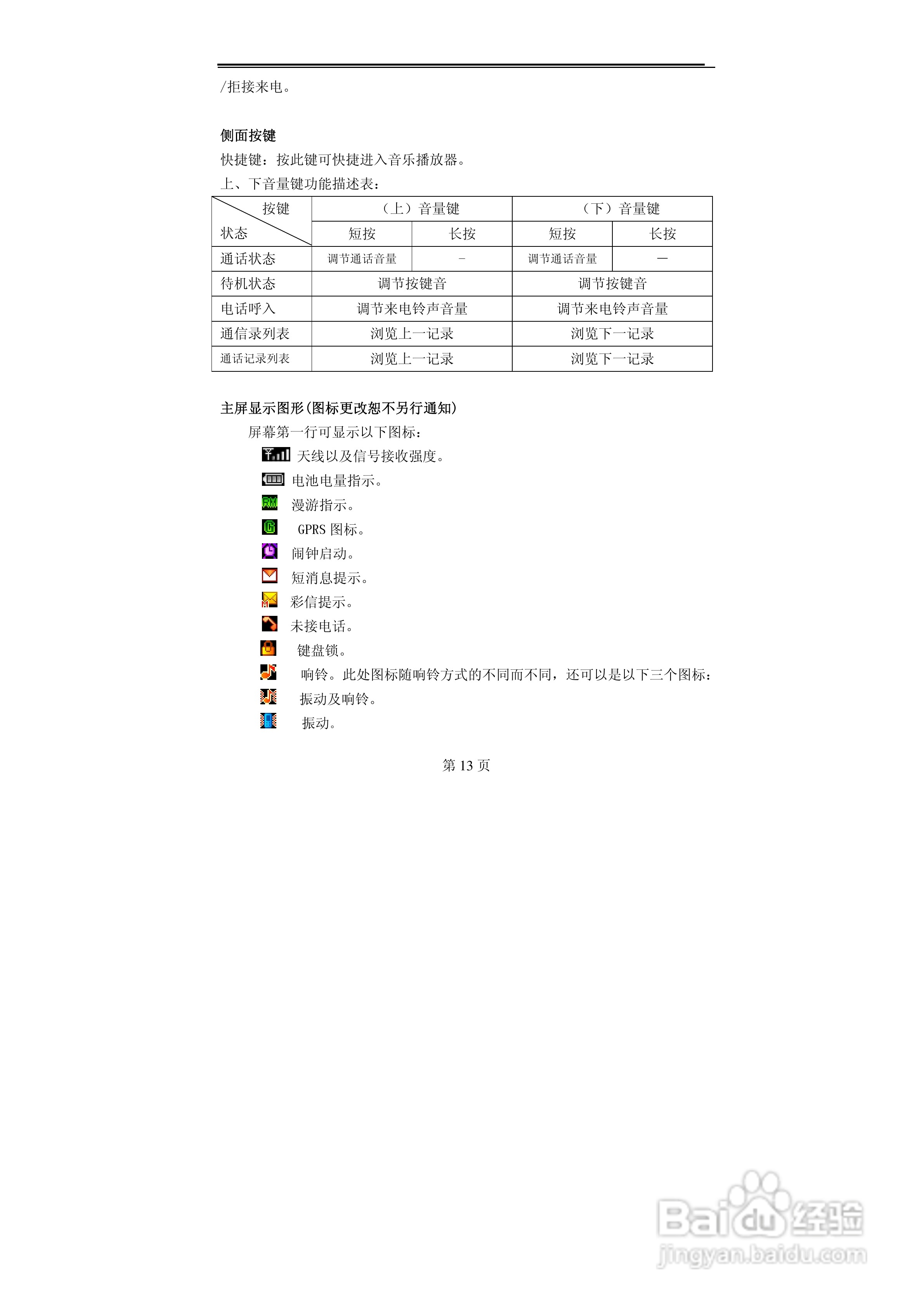 TCL T106C手机使用说明书:[2]