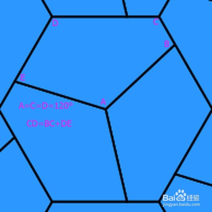 用全等的五边形铺砌平面问题的简单介绍