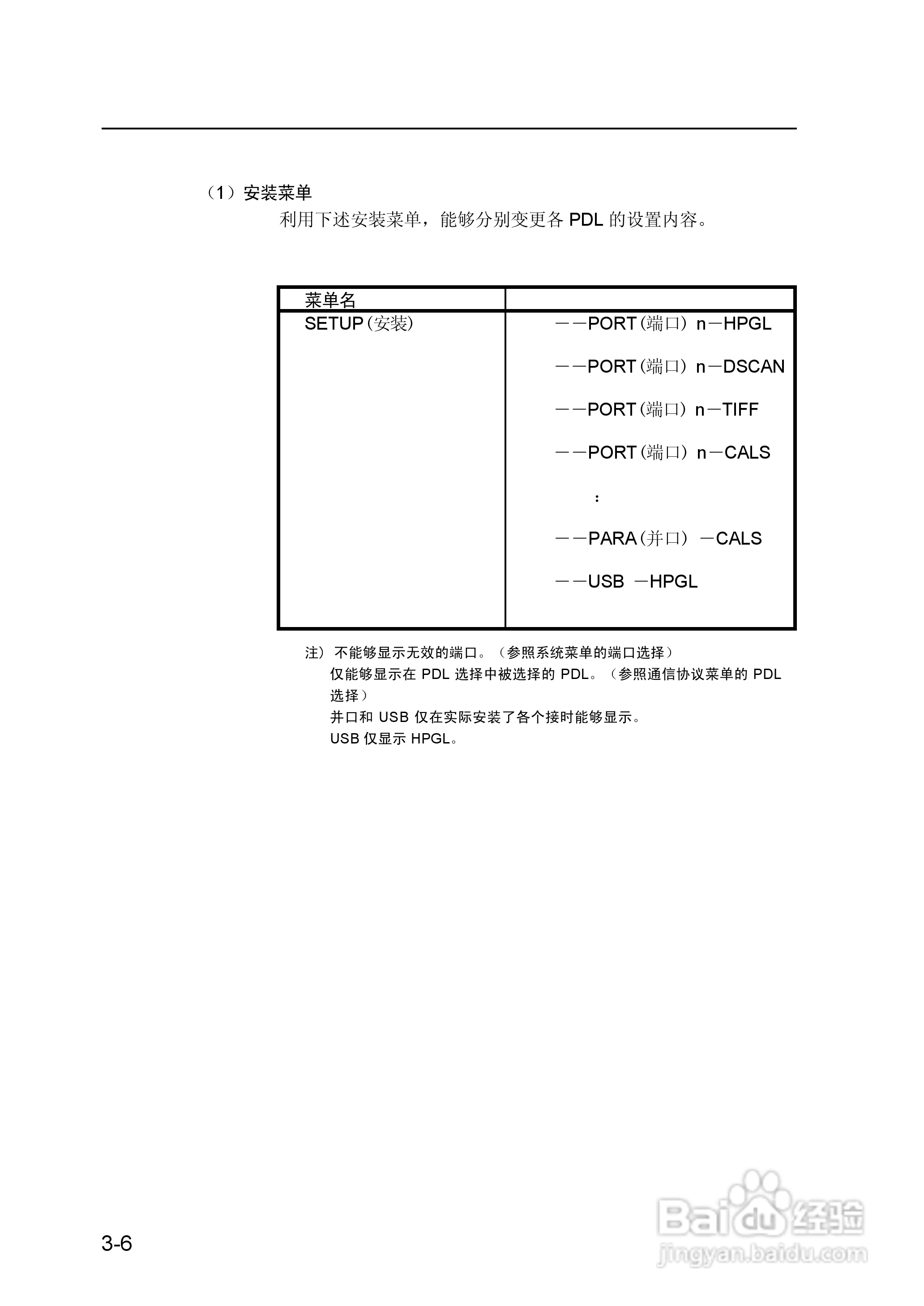 精工LP-1010/1010L打印机使用说明书:[10]