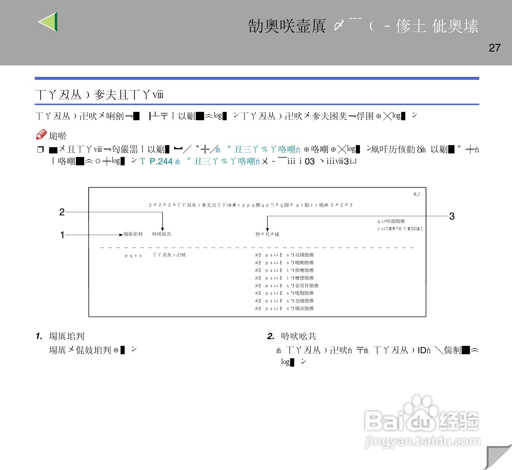 IPsio color8150彩色激光打印机使用说明书:[3]