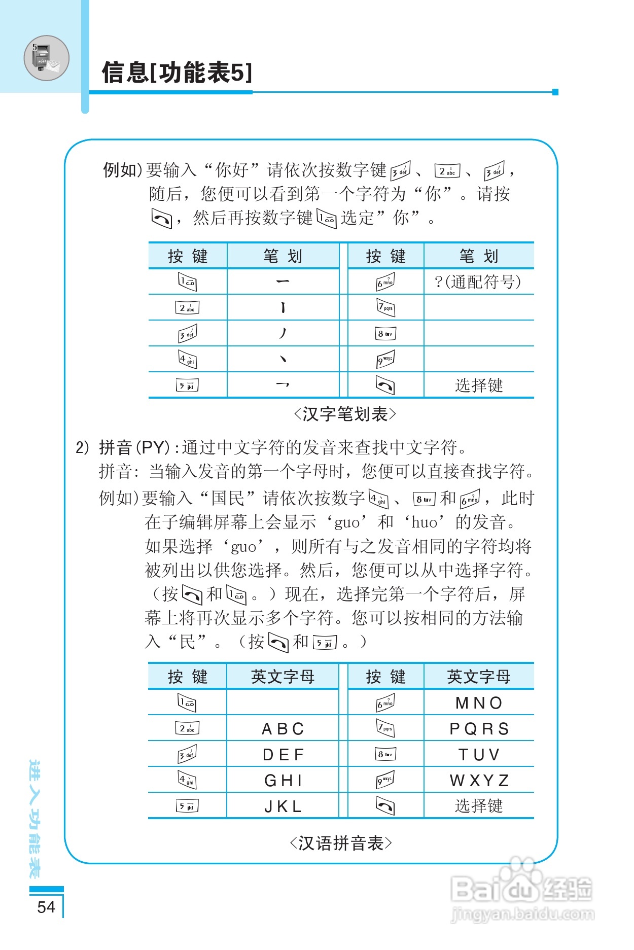 乐金手机LG-G672型使用说明书:[6]
