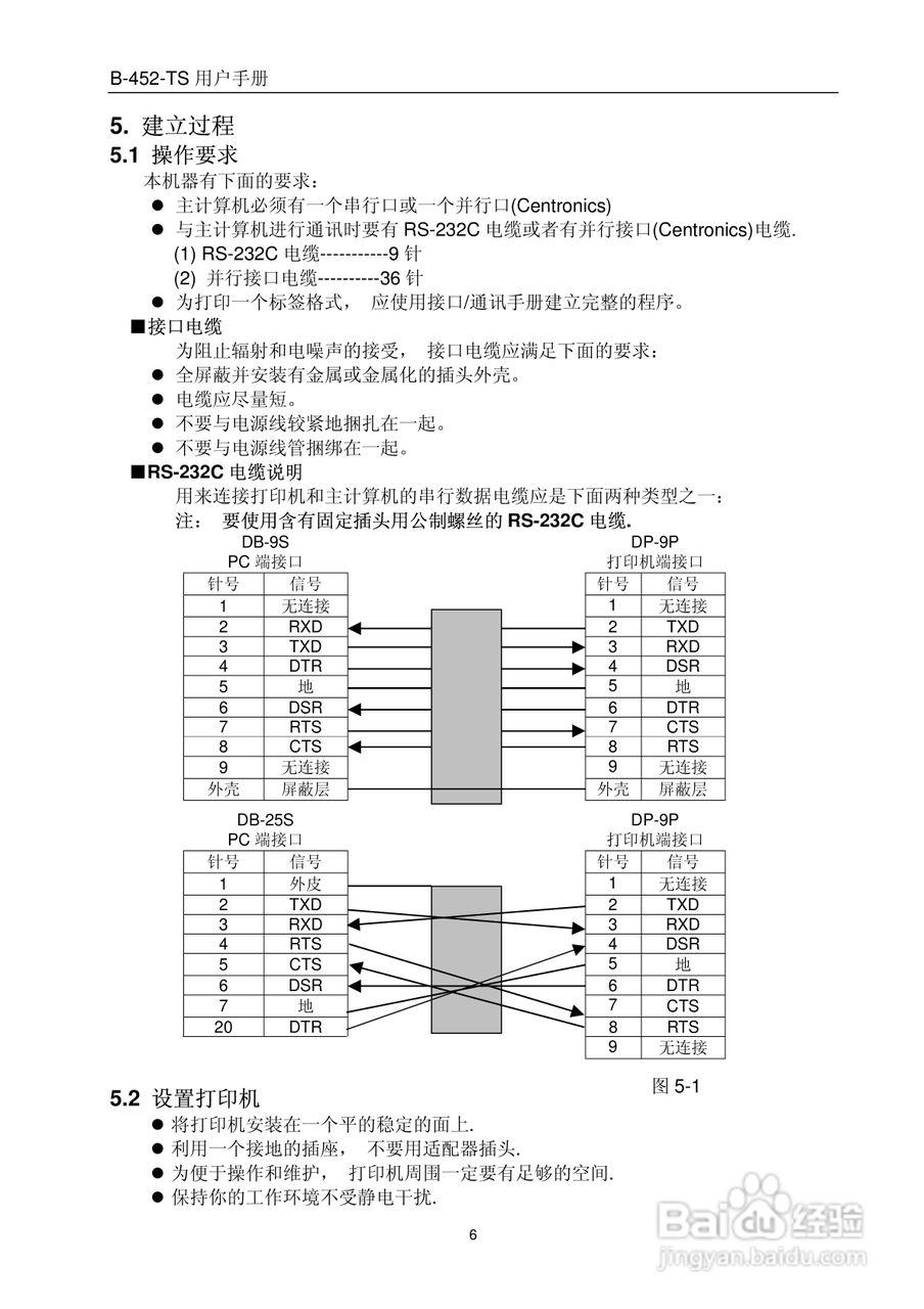 TEC B-452-TS热转印打印机用户手册:[2]