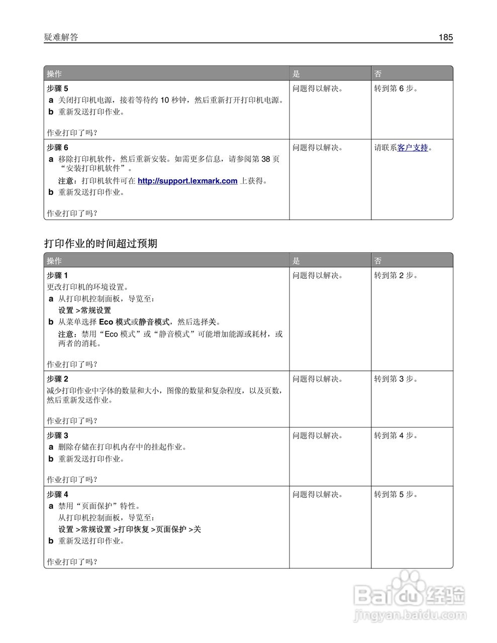 利盟CS510de彩色打印机说明书:[19]