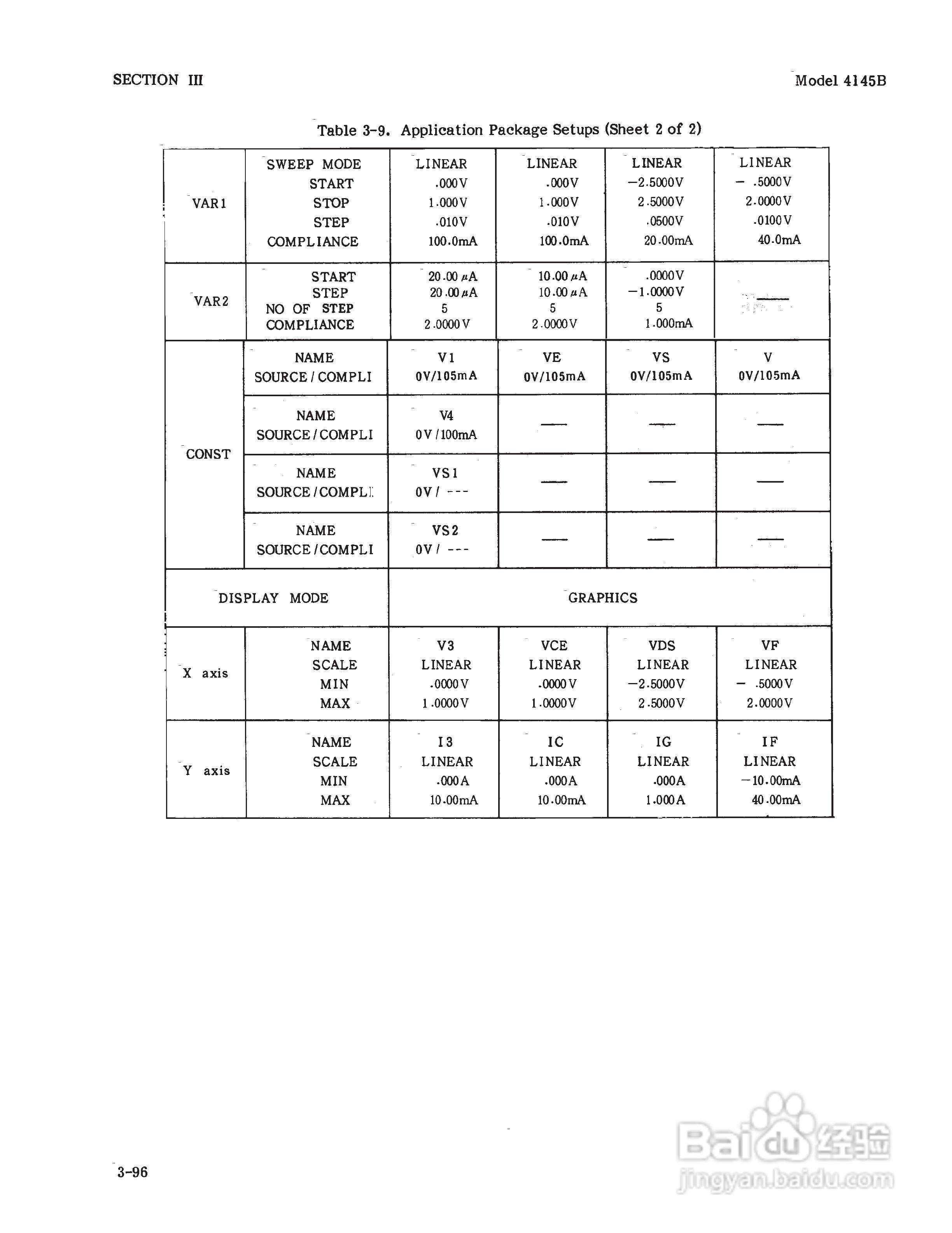 HP 4145B仪器用户使用手册:[13]