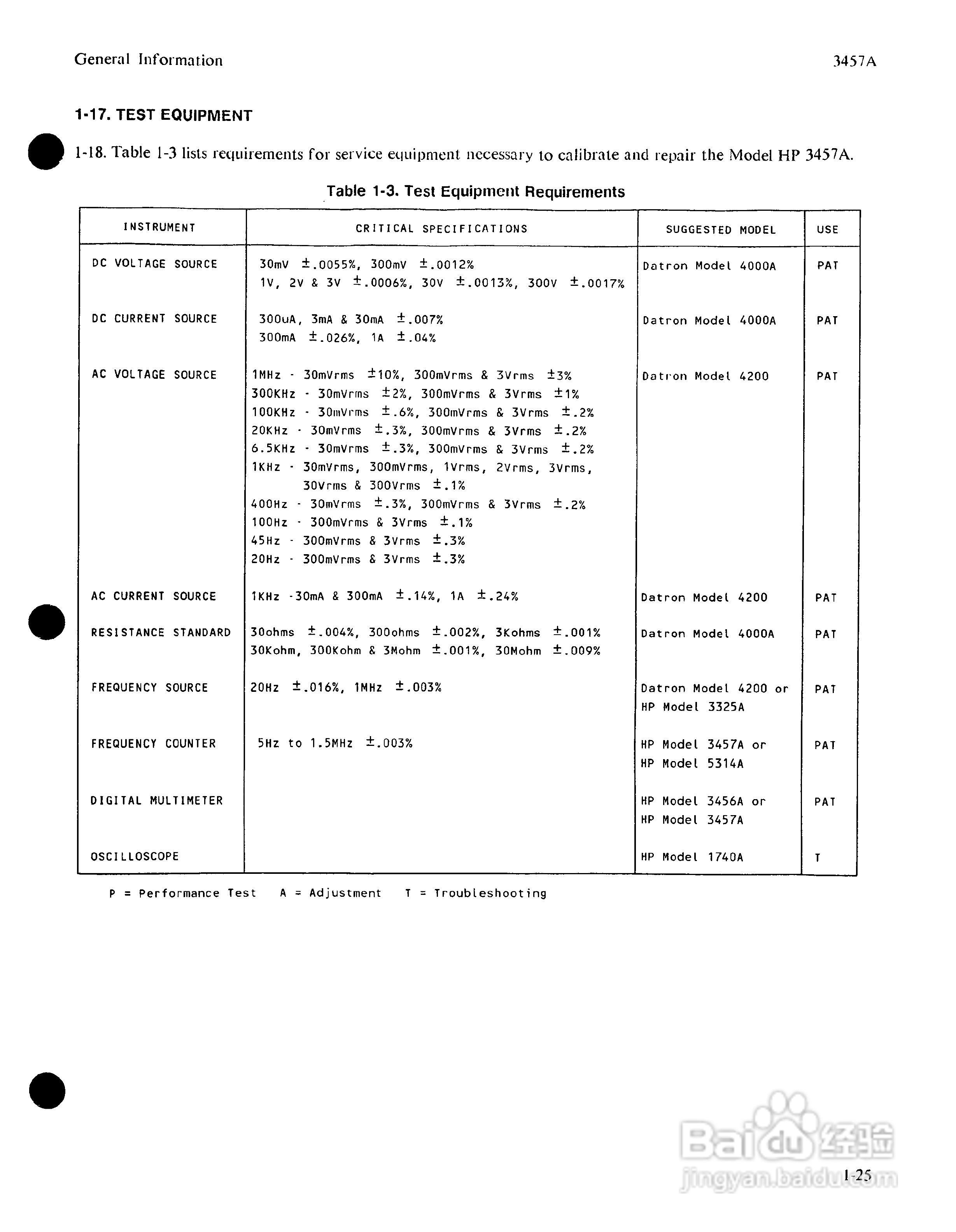 HP 3457A 万用表用户使用手册:[4]