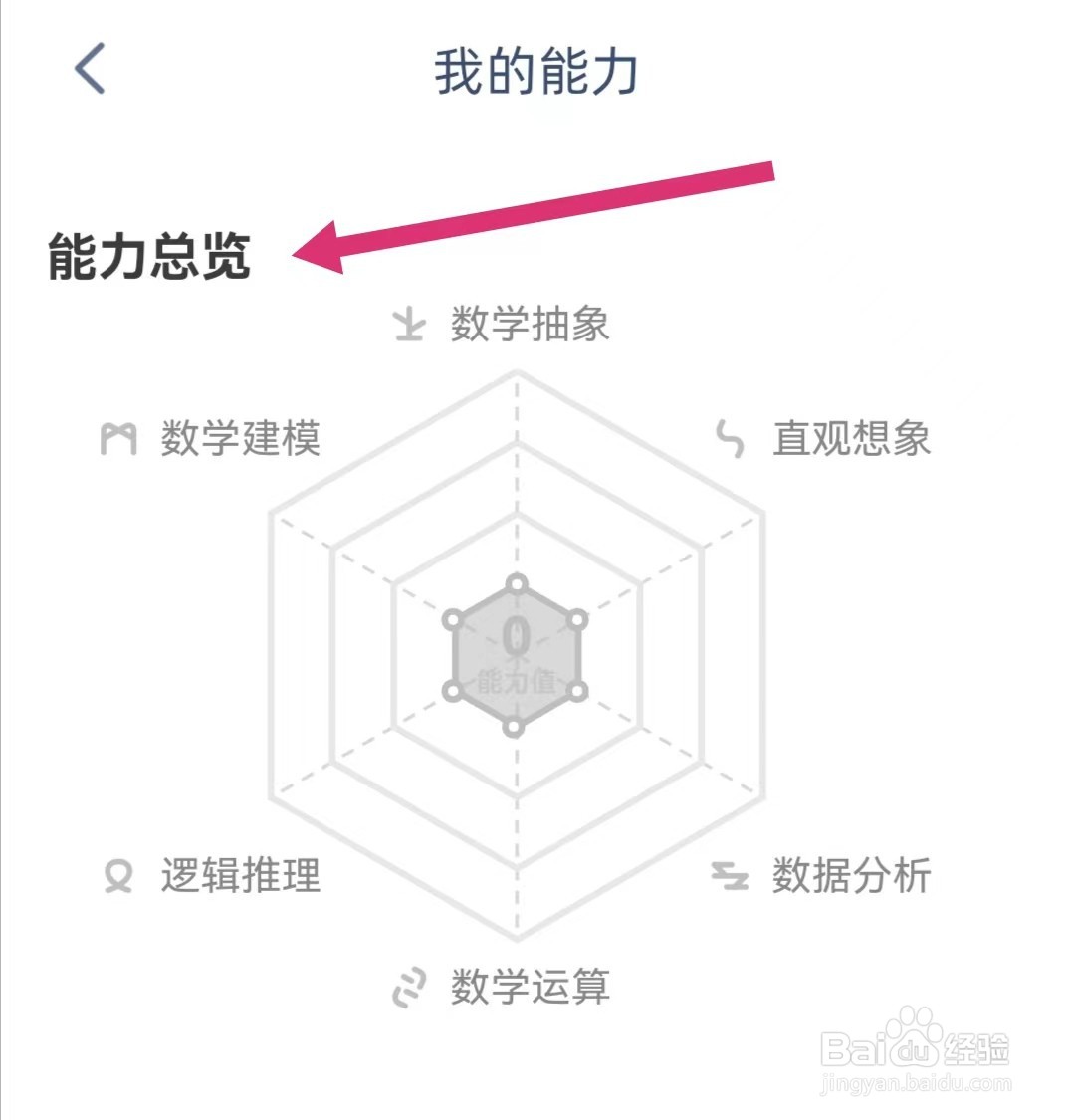 洋葱学园如何查看我的能力