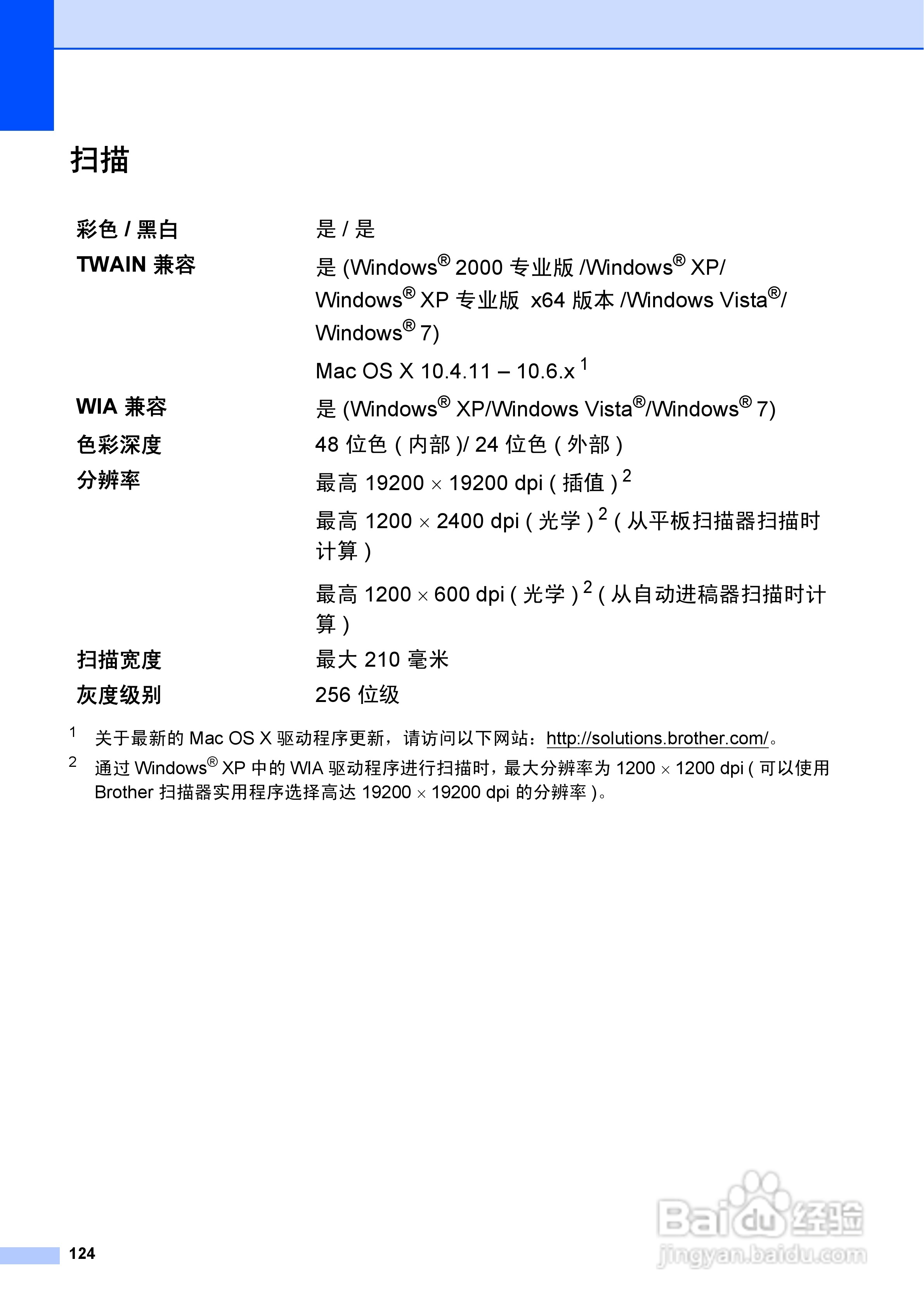 兄弟DCP-9055CDN多功能一体机使用说明书:[14]