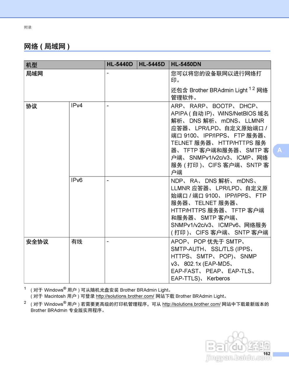 Brother HL-5440D打印机说明书:[17]
