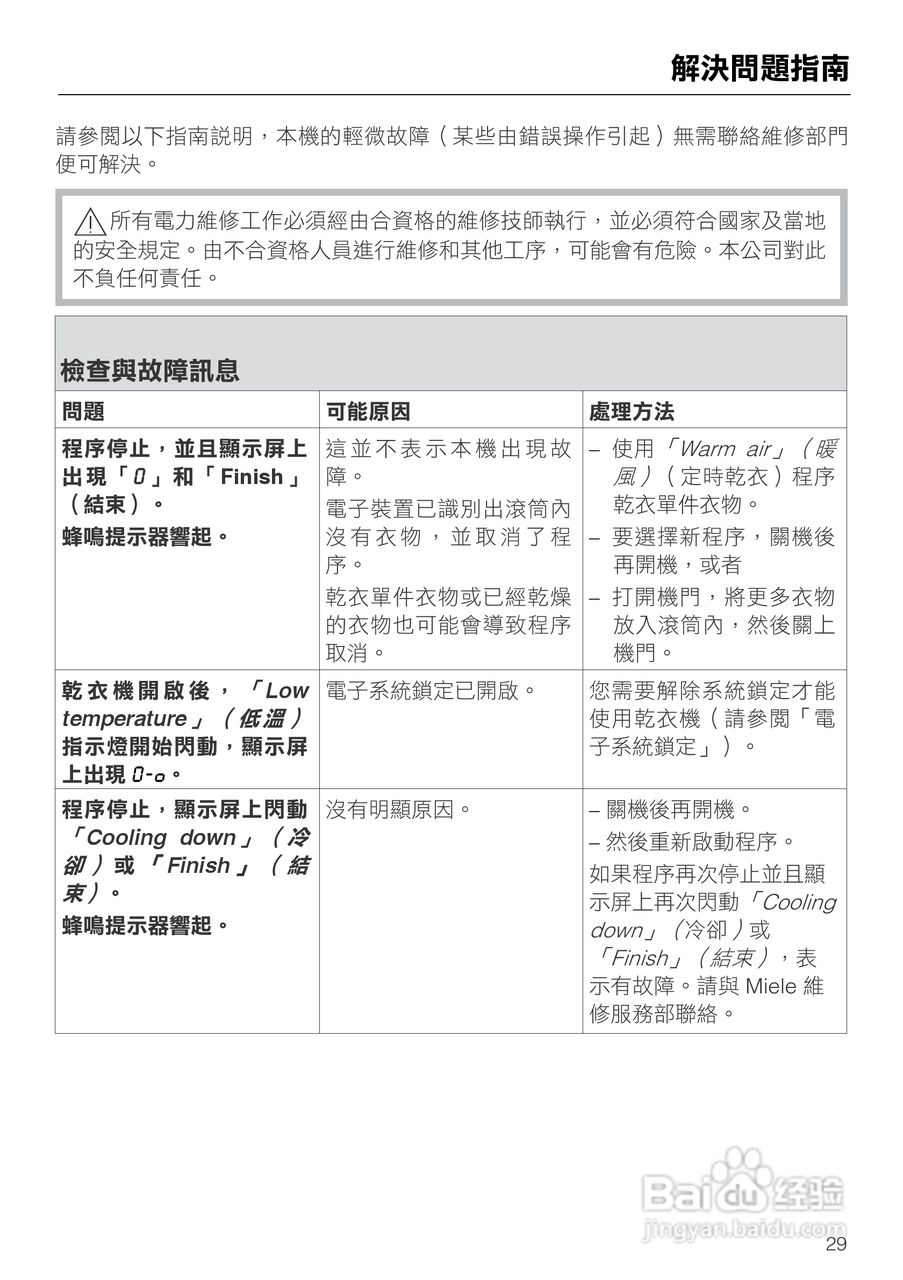 Miele T7944C冷凝式滚筒干衣机操作说明书:[3]