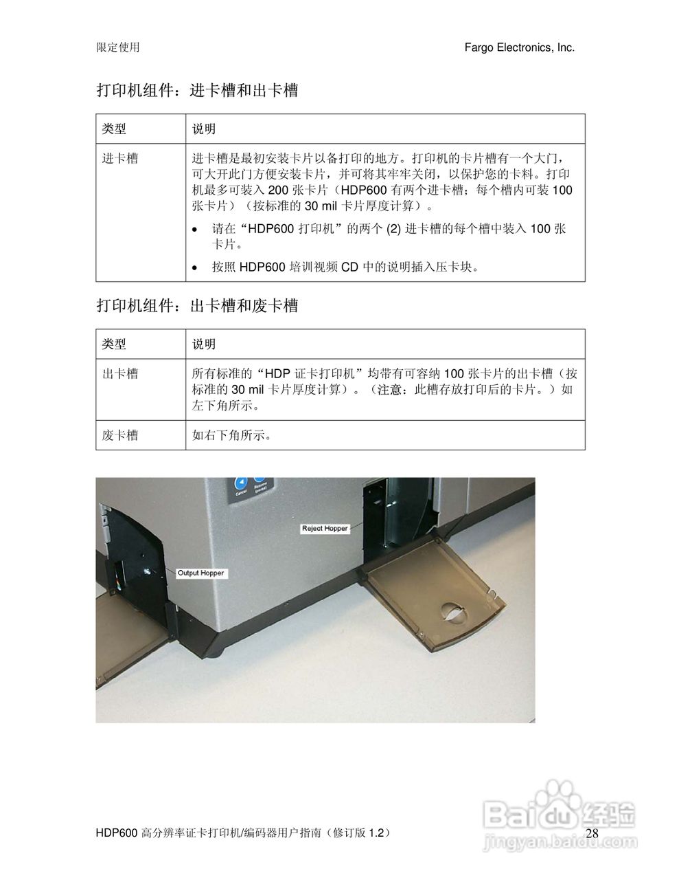 Fargo HDP600高分辨率证卡打印机用户指南:[3]