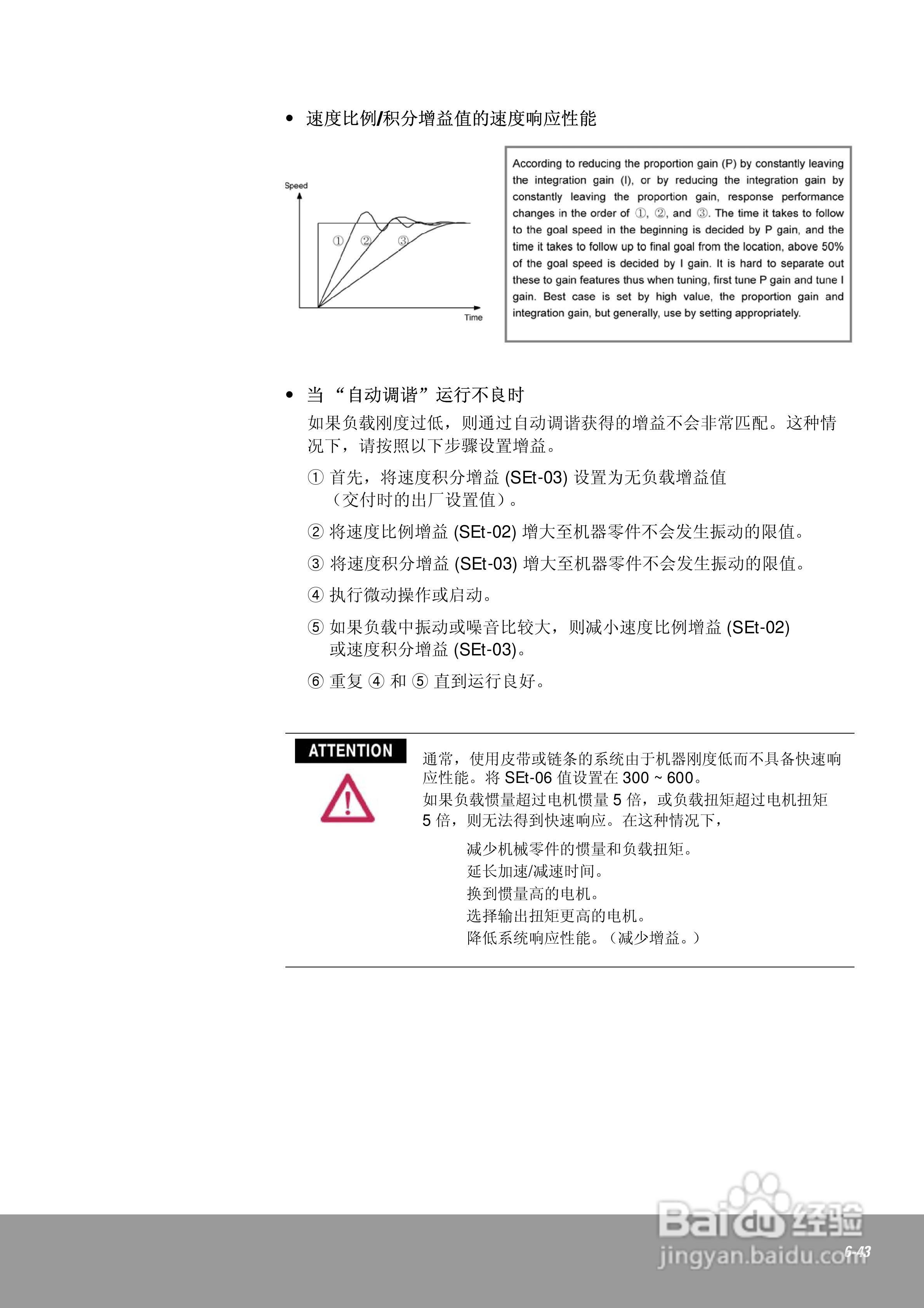 OEMax CSDJPlus伺服驱动器用户手册:[15]