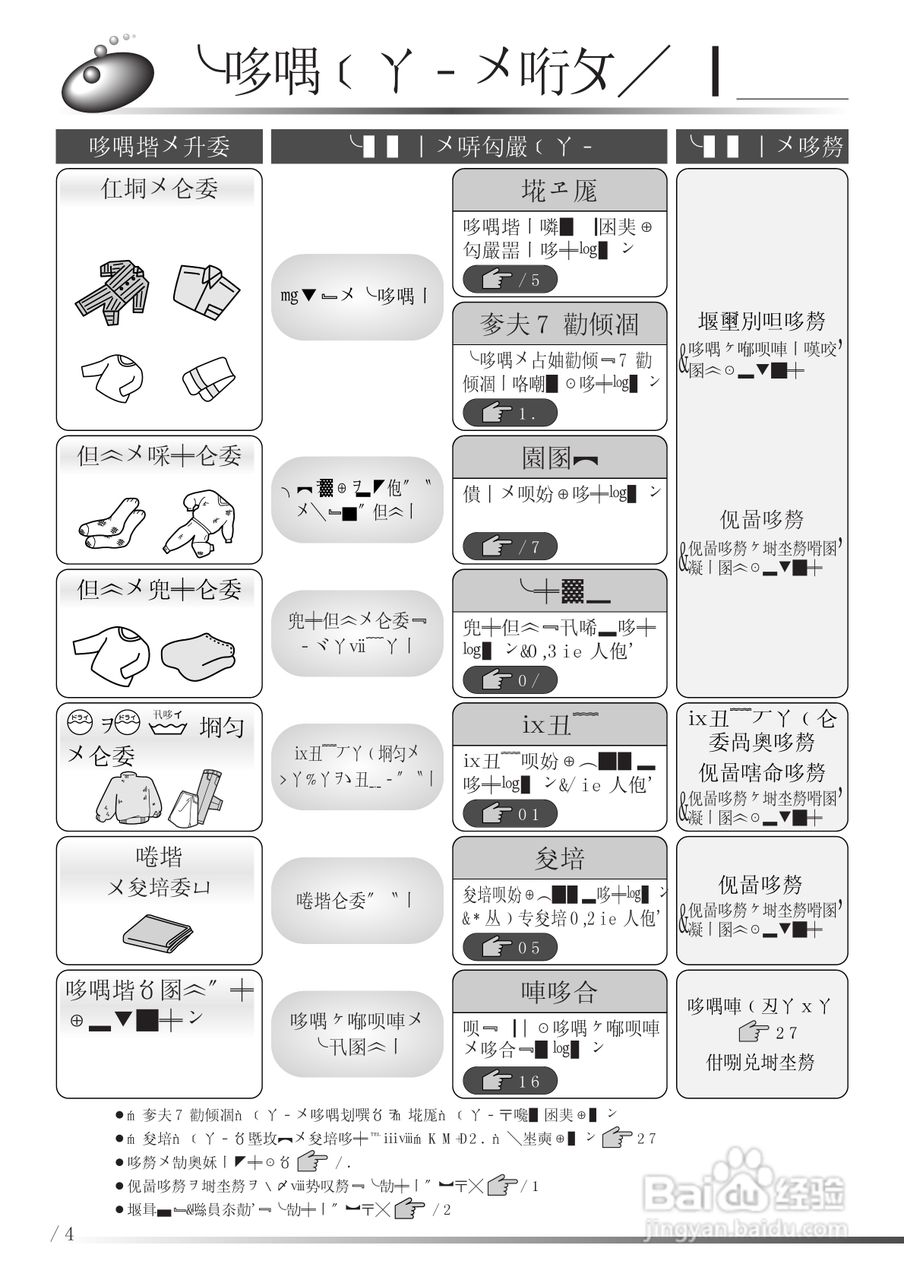 HITACHI NW-5FR型洗衣机使用说明书:[2]