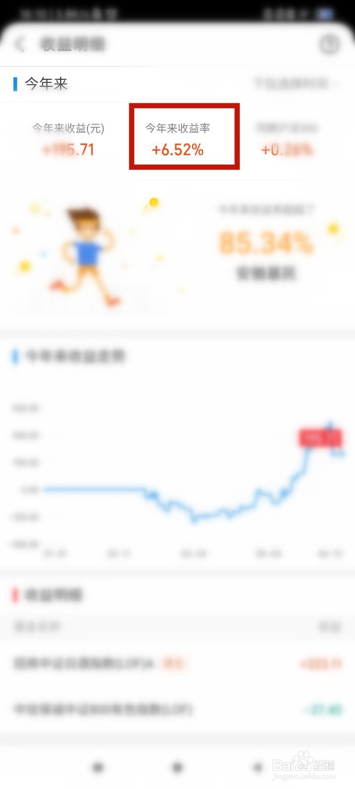 抹茶怎么看收益率