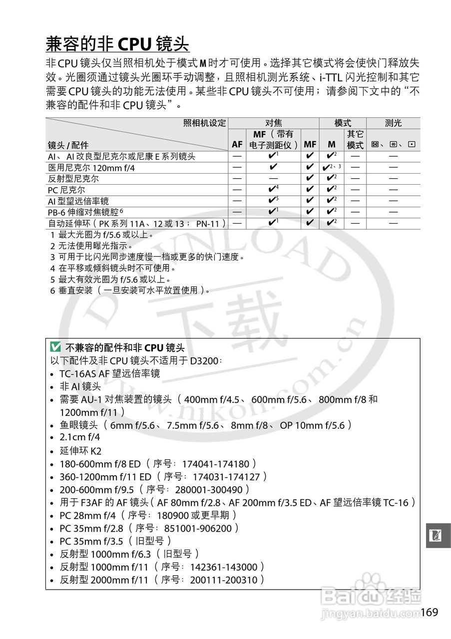 尼康 D3200数码相机说明书:[19]