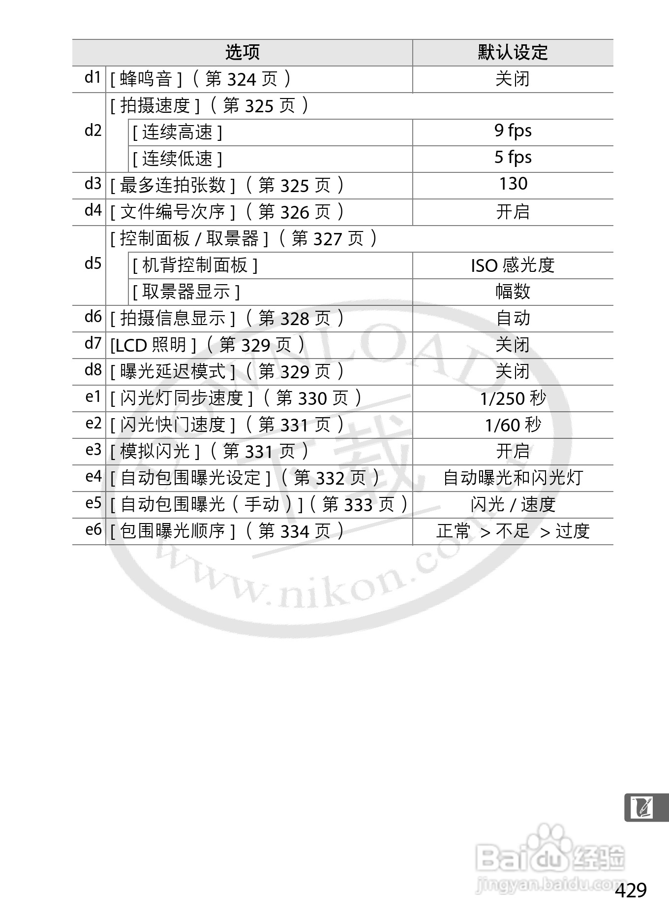 尼康D3数码相机使用说明书:[46]