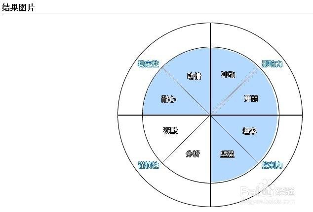 主持人如何介绍讲师