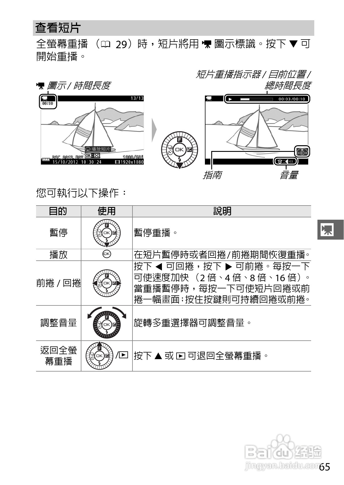 尼康Nikon 1 S1数码相机说明书:[9]