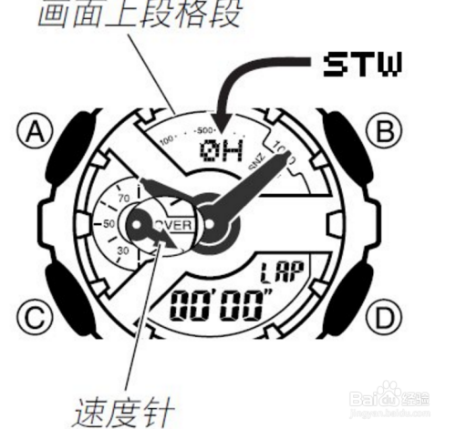 > 生活常识卡西欧速度针怎么调,下面小编以卡西欧g-shock系列手表