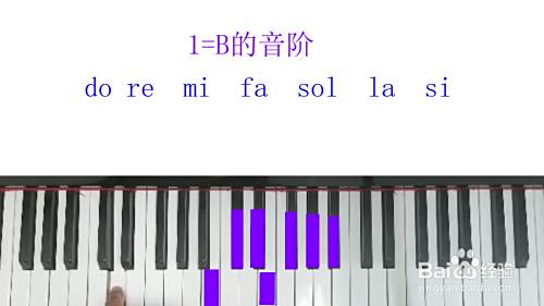 b调在钢琴上怎么弹