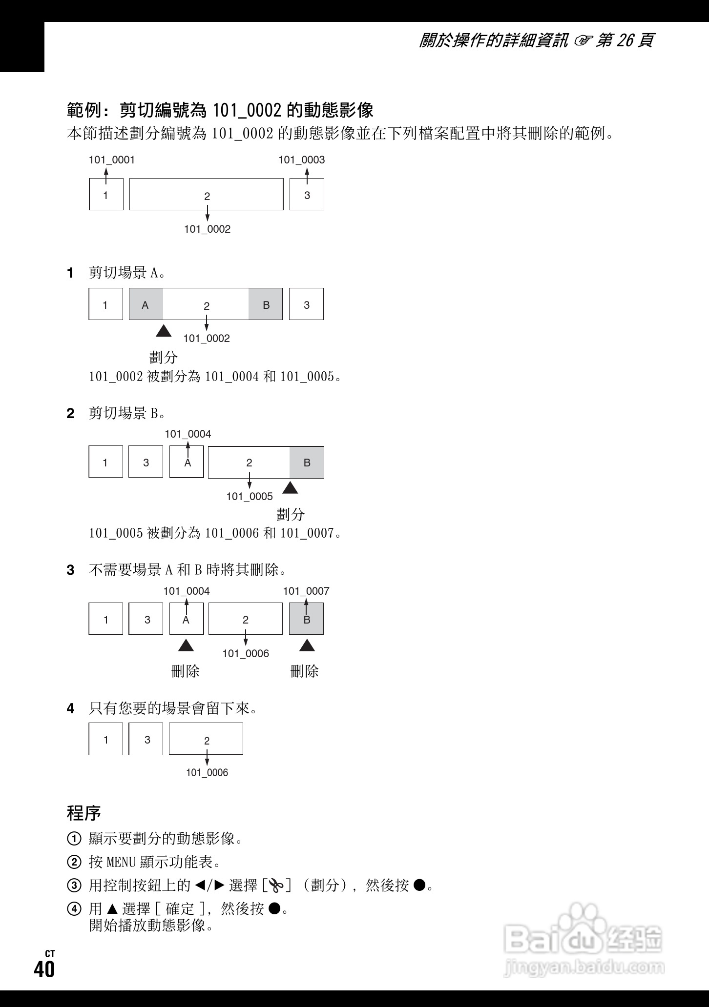 SONY DSC-W70数码相机使用说明书:[4]