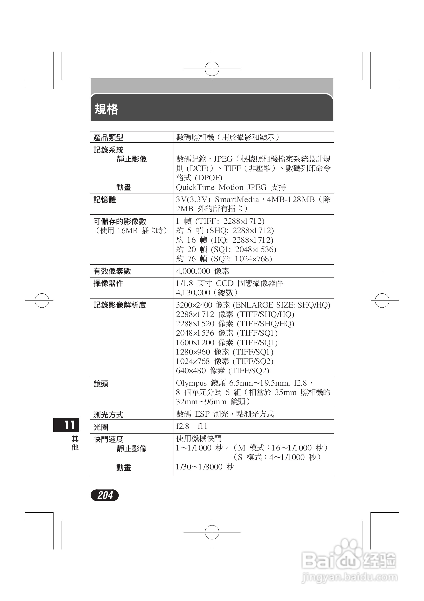 OLYMPUS数码照相机C-4000ZOOM使用说明书:[21]