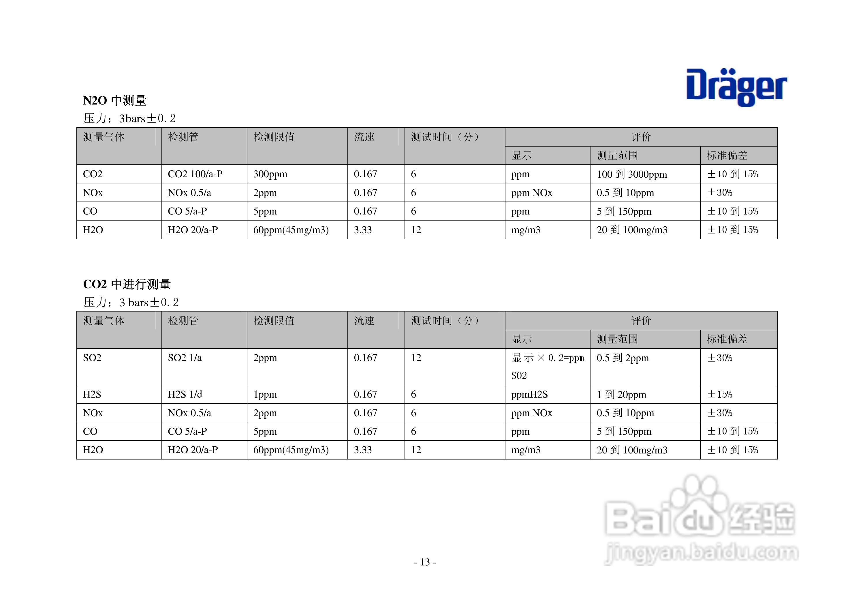 德尔格压缩空气质量检测仪使用说明书