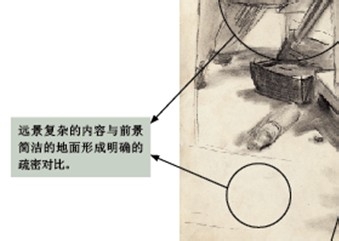 人物速写优秀作品评析（一）