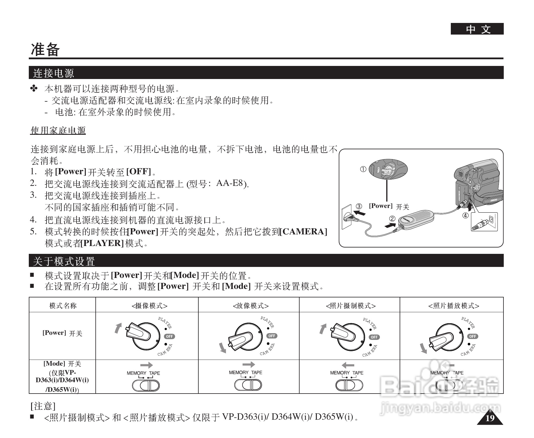 三星VP-D365W(i)数字摄录一体机用户说明书:[2]